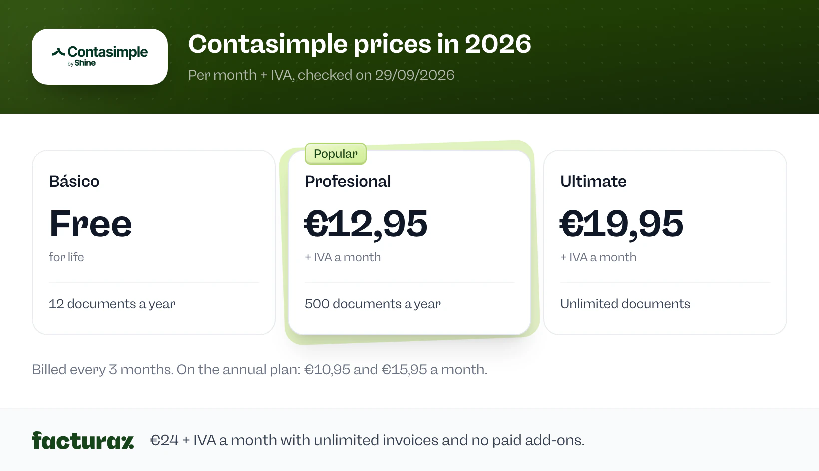 Contasimple prices in 2026: Básico free, Profesional €12,95 and Ultimate €19,95 a month + IVA