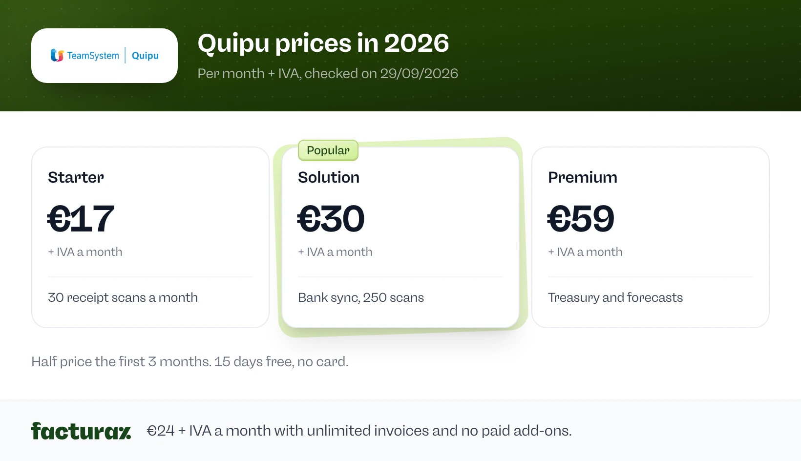 Quipu prices in 2026: Starter €17, Solution €30 and Premium €59 a month + IVA