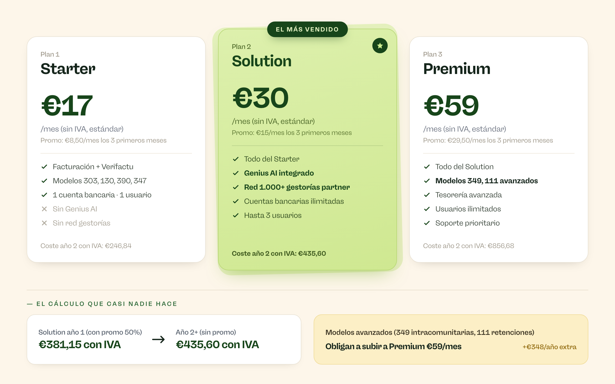 Comparativa de precios de Quipu frente a alternativas